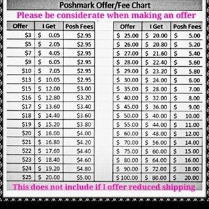 **Serious offers considered**